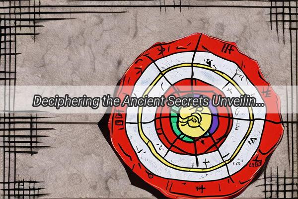 Deciphering the Ancient Secrets Unveiling the Mysteries of the Ba Jia Xiang in a Modern World